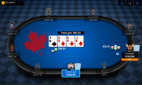 Melhores sites de poker canadá